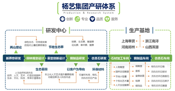 尊龙人生就是搏(中国)官方网站