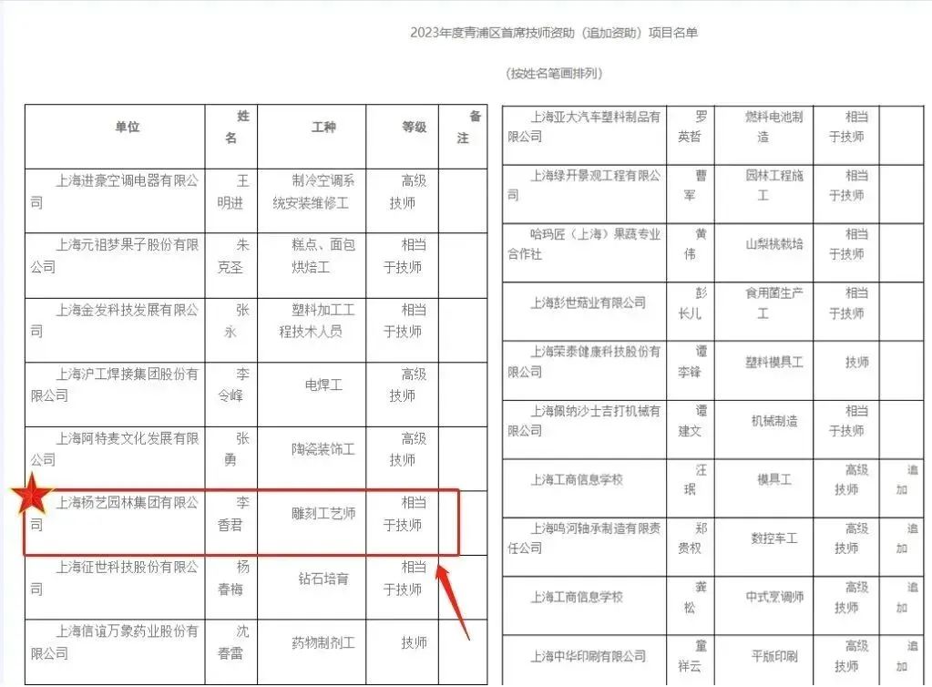 尊龙人生就是搏(中国)官方网站