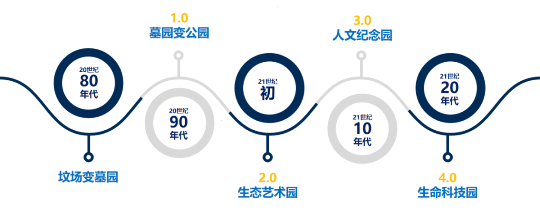 尊龙人生就是搏(中国)官方网站